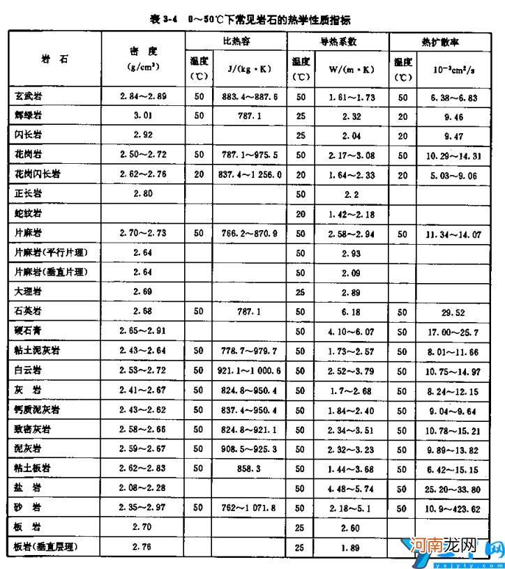 秦岭山脉高清地图全图 秦岭在哪