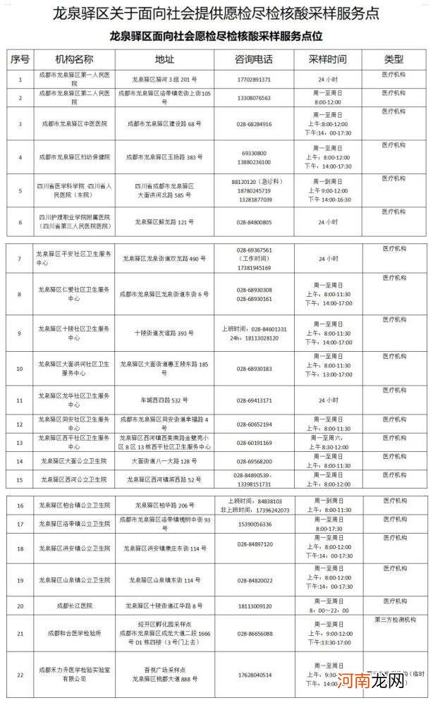 做核酸检测多少钱 台湾做核酸检测多少钱