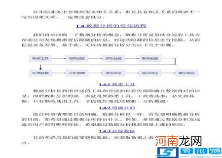 数据分析方法 数据分析方法有哪几种