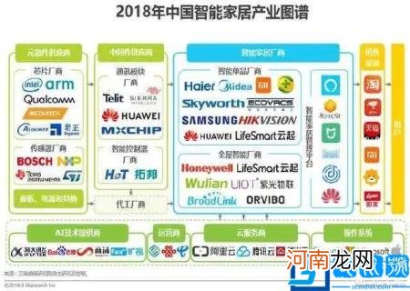 竞品分析步骤 产品竞品分析怎么做