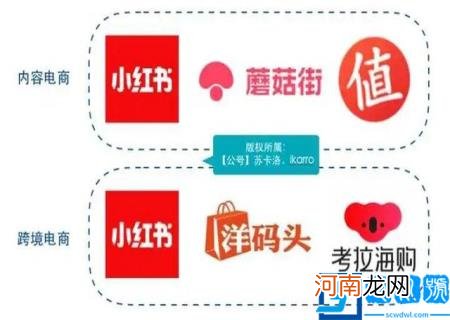 竞品分析步骤 产品竞品分析怎么做