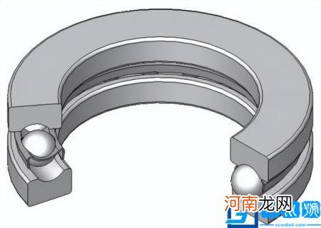 轴承的种类 轴承种类有哪几种