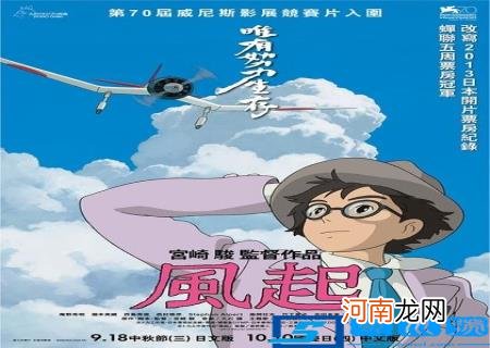 宫崎骏的所有动画作品电影 宫崎骏的所有动画电影大全