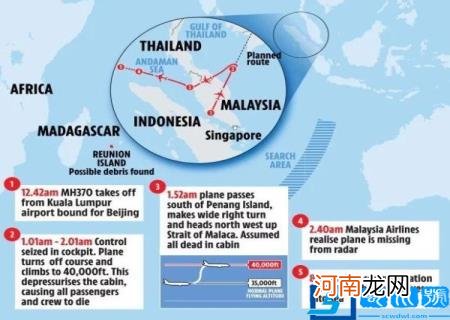 马来西亚2014飞机失踪事件
