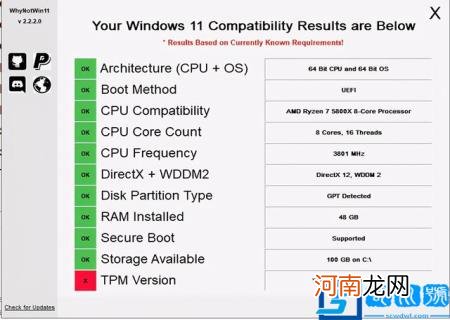 Win11检测工具合格 但是更新系统显示不满足