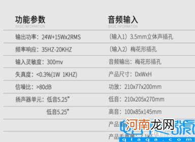 音质最好的音箱 24款入门到进阶级2.1音箱推荐