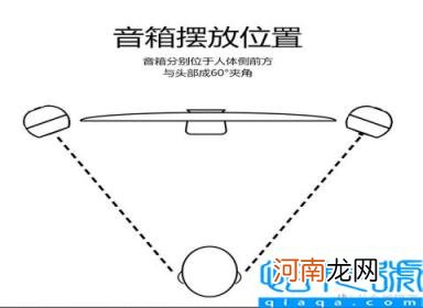 音质最好的音箱 24款入门到进阶级2.1音箱推荐