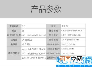 音质最好的音箱 24款入门到进阶级2.1音箱推荐