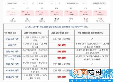 春节高速免费到什么时候 2022春节高速免费时间表