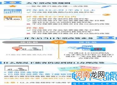 火车退票扣多少手续费 一图看懂火车票退改签新规