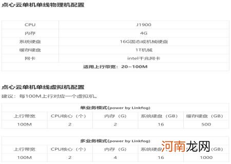 全自动挂机赚钱一天40元 电脑挂机一天赚30元20多块