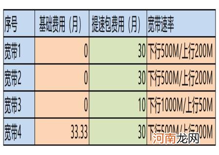 全自动挂机赚钱一天40元 电脑挂机一天赚30元20多块