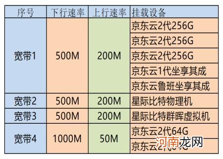 全自动挂机赚钱一天40元 电脑挂机一天赚30元20多块