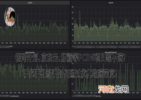 全自动挂机赚钱一天40元 电脑挂机一天赚30元20多块