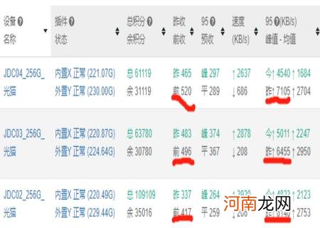 全自动挂机赚钱一天40元 电脑挂机一天赚30元20多块