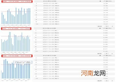 全自动挂机赚钱一天40元 电脑挂机一天赚30元20多块