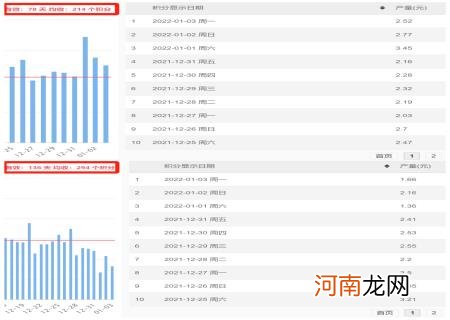 全自动挂机赚钱一天40元 电脑挂机一天赚30元20多块