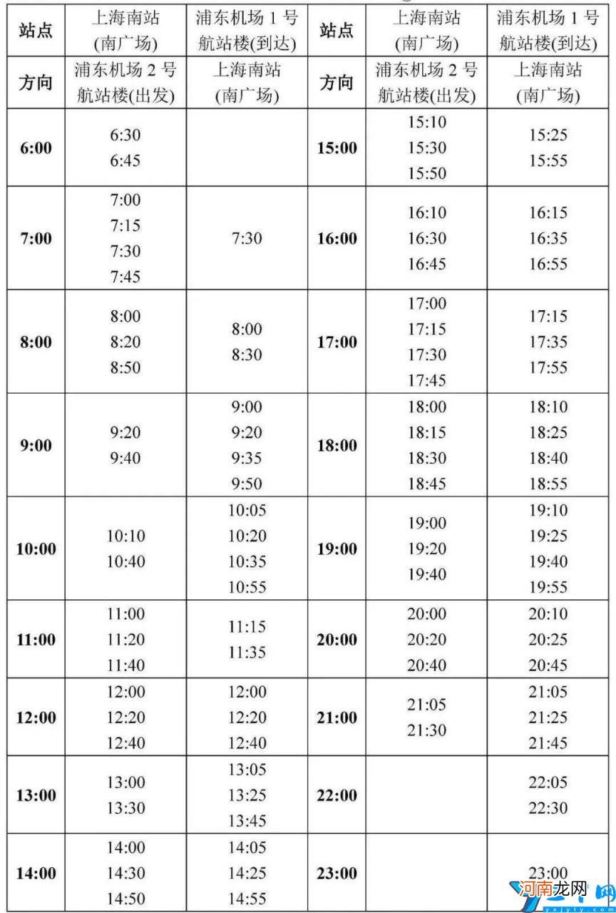 上海南站到浦东机场路线 上海南站到浦东机场大巴时刻表