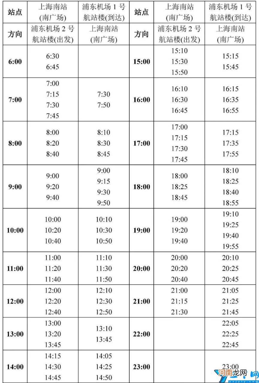 上海南站到浦东机场路线 上海南站到浦东机场大巴时刻表