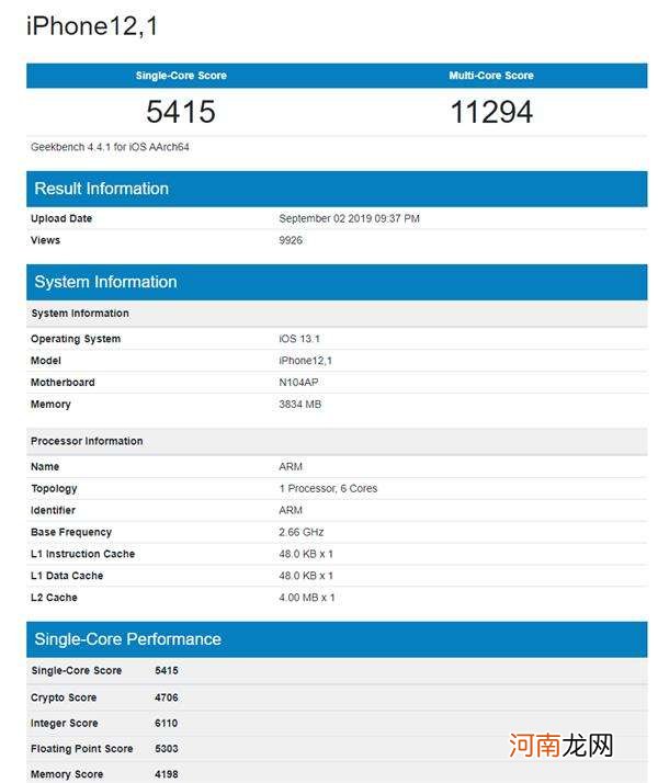 1gb等于多少mb 1gb等于多少mb等于多少Kb