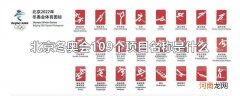 北京冬奥会109个项目名称是什么