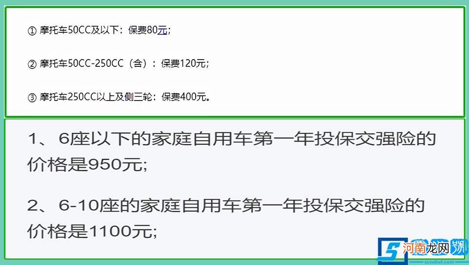 老年代步三轮电动车上牌吗？电动车上牌照需要什么手续