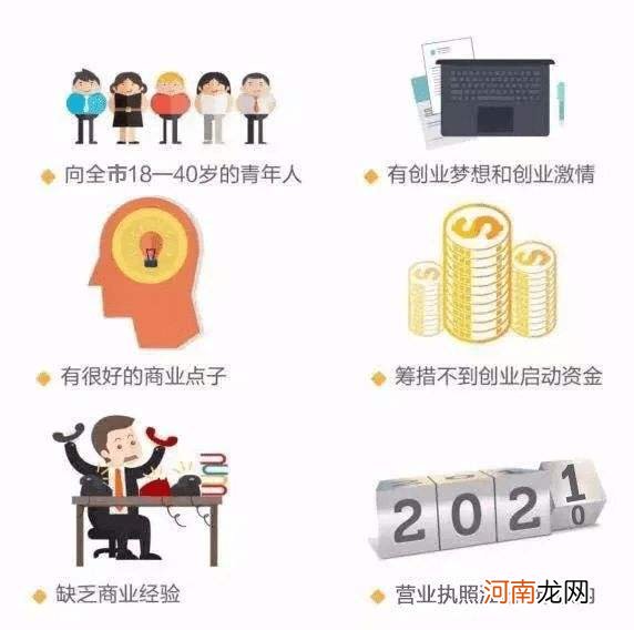 创业的资金扶持 创业的资金扶持有哪些