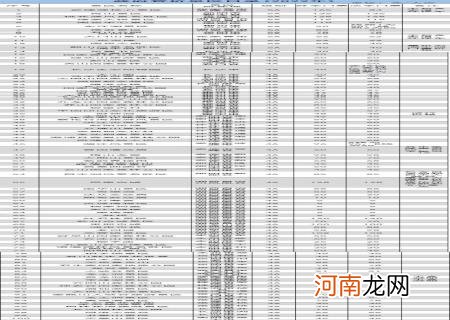 张家界旅游团报价5日游 张家界门票多少钱一个人一天