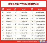 解读广东高校权威排行榜更新 广州有哪些大学排名一览表