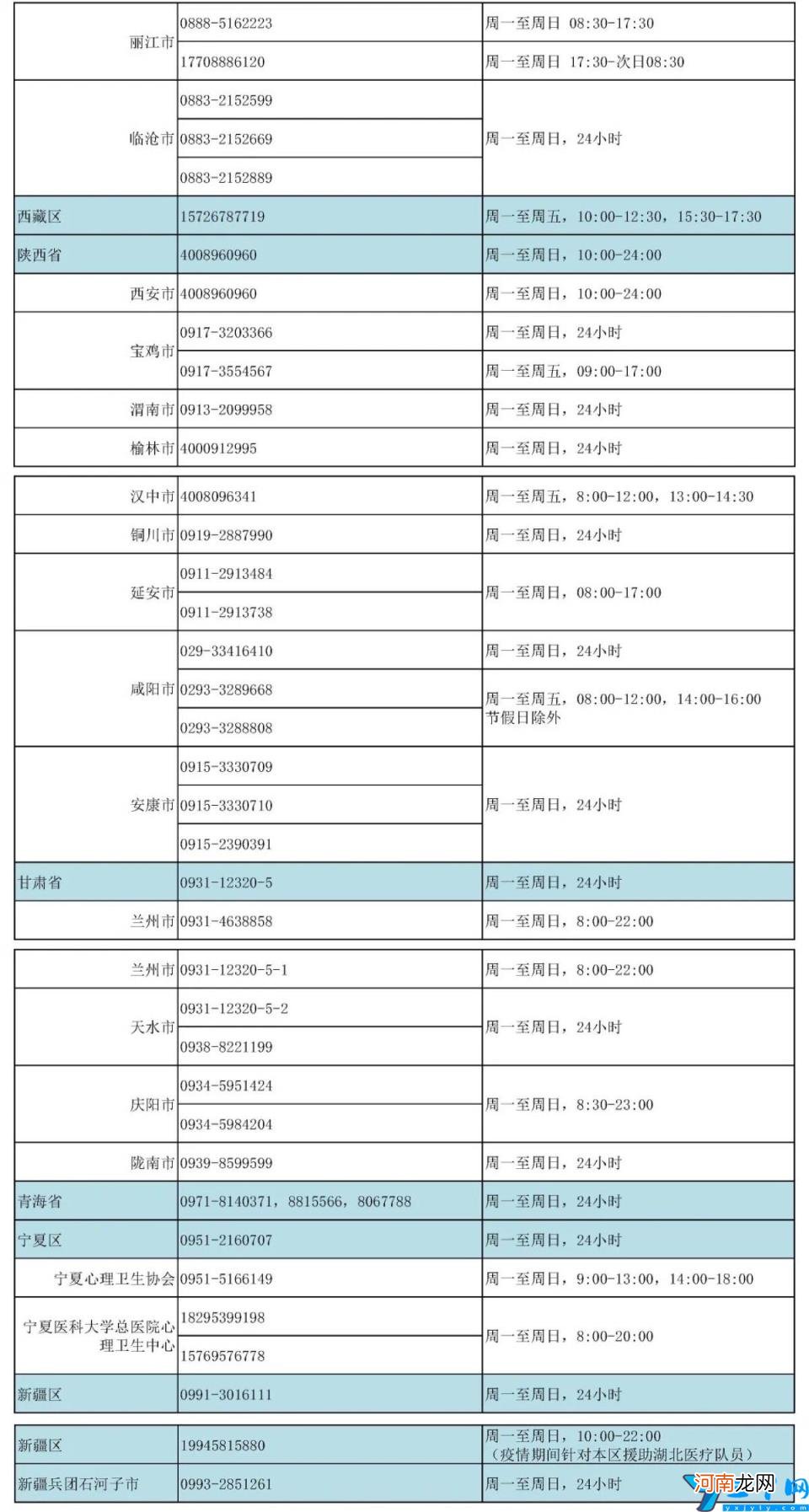 24小时心理咨询热线电话号码 全国心理援助热线电话号码是多少