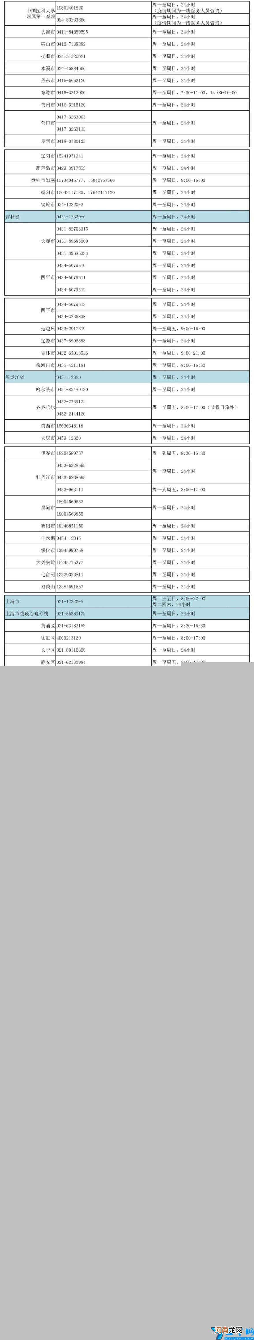 24小时心理咨询热线电话号码 全国心理援助热线电话号码是多少