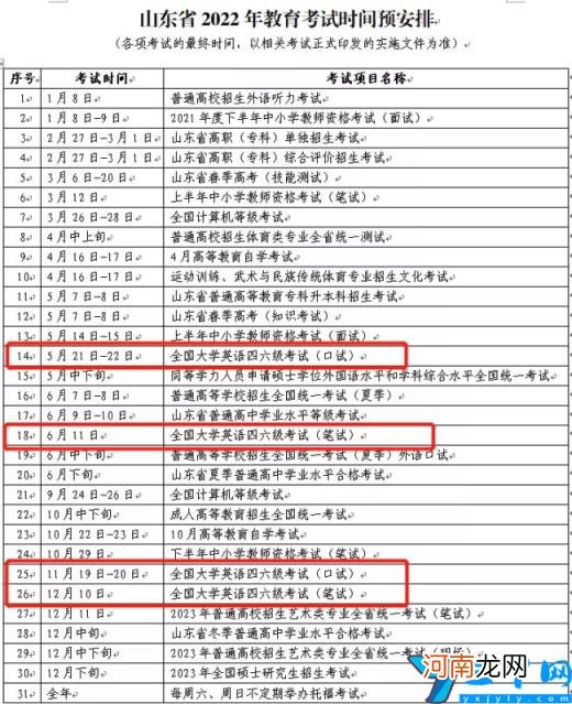 6月四六级考试时间确定 专四报名时间2022