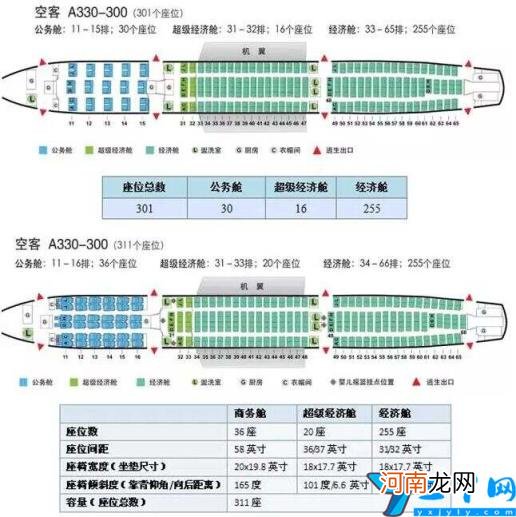 737飞机选座图解 737飞机座位分布图