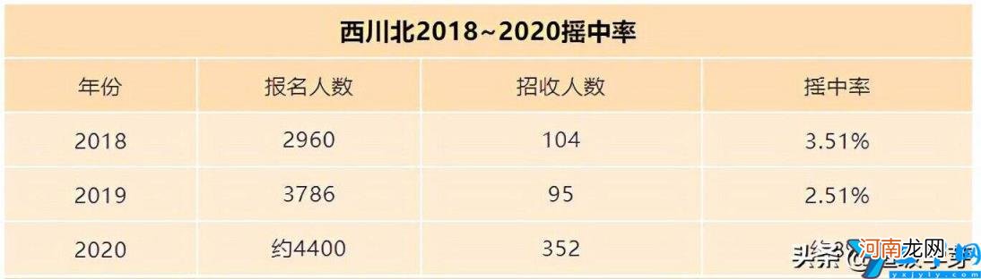 成都私立小学有哪些收费如何 2022年成都私立民办学校排行榜