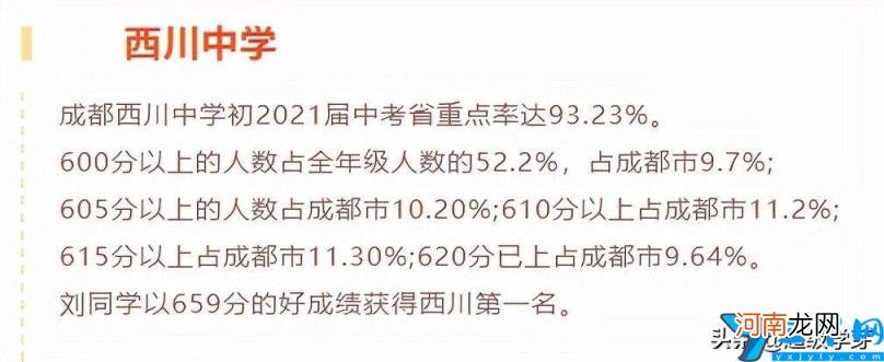 成都私立小学有哪些收费如何 2022年成都私立民办学校排行榜