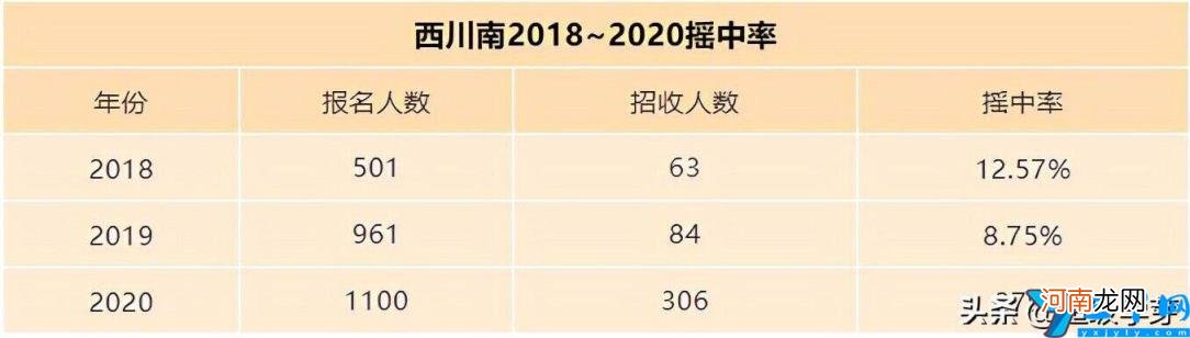 成都私立小学有哪些收费如何 2022年成都私立民办学校排行榜