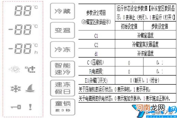 档位调节解析演示说明书 格力晶弘冰箱怎么调温度图片