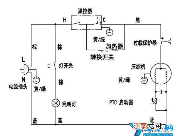 档位调节解析演示说明书 格力晶弘冰箱怎么调温度图片