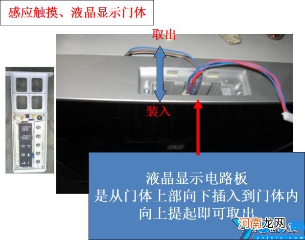 档位调节解析演示说明书 格力晶弘冰箱怎么调温度图片