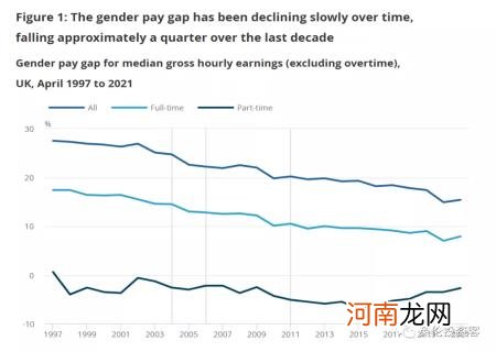 英国工薪阶层工资多少一个月 英国平均工资多少英镑2021