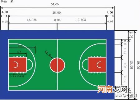 篮球场地标准尺寸画法 篮球场标准尺寸图平面图
