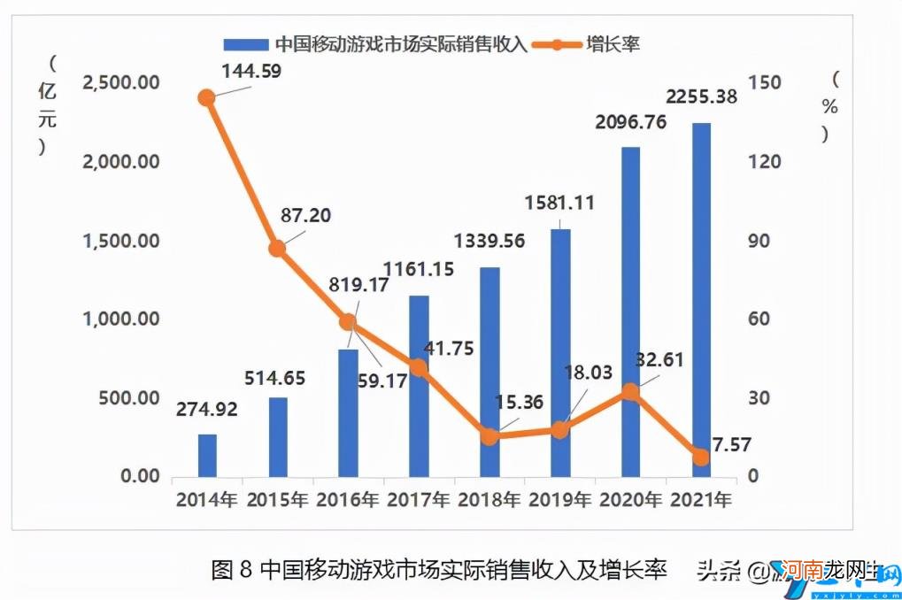 网游手游排行榜前十名 热门手游网游排行榜前十名