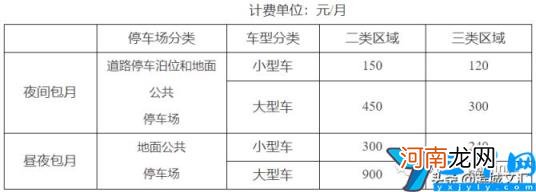 天津阶梯电价2022标准表 天津阶梯电价2020标准