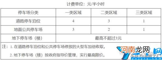 天津阶梯电价2022标准表 天津阶梯电价2020标准