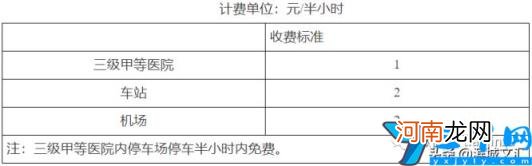 天津阶梯电价2022标准表 天津阶梯电价2020标准