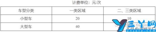 天津阶梯电价2022标准表 天津阶梯电价2020标准