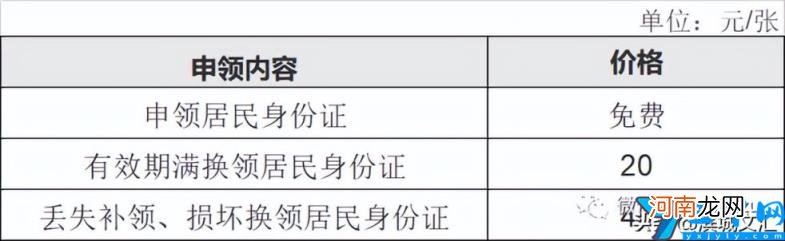 天津阶梯电价2022标准表 天津阶梯电价2020标准
