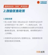 云南创业扶持政策图片标题 云南省鼓励创业贷免扶补创业计划书模板