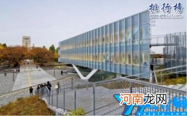 日本最好的大学排名前十名 日本有什么好的大学排名