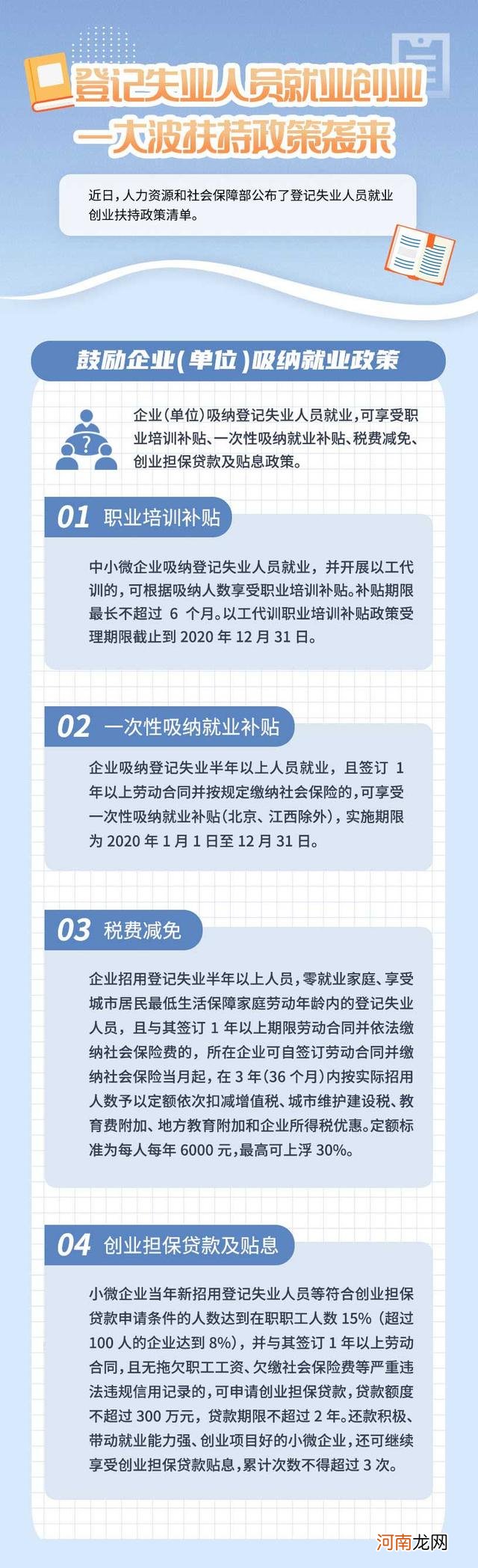 青年创业方面扶持政策文件 青年创业方面扶持政策文件是什么